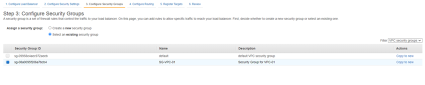 How To Achieve High Availability(HA) in AWS